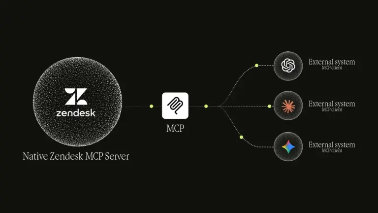 Lire la suite à propos de l’article SAV : Zendesk adopte le protocole MCP pour préparer l’ère du tout-IA