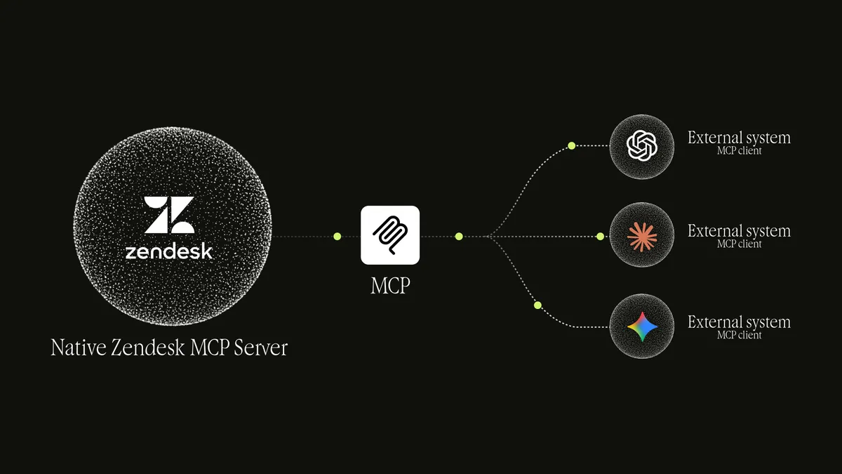You are currently viewing SAV : Zendesk adopte le protocole MCP pour préparer l’ère du tout-IA